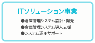 ITソリューション事業