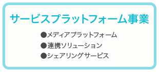 サービスプラットフォーム事業